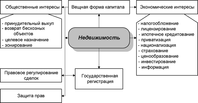 ���.<div class=
