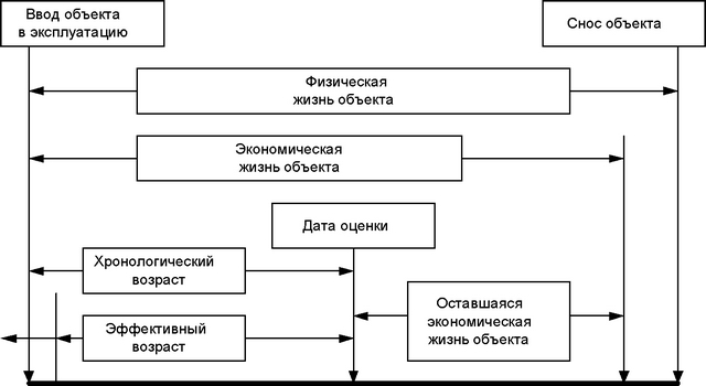 ���.<div class=