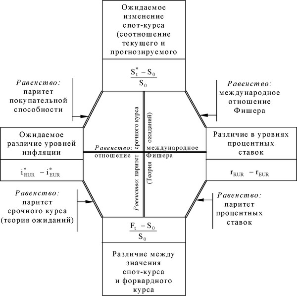 ���.<div class=