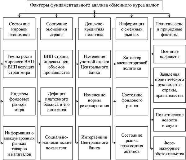 ���.<div class=