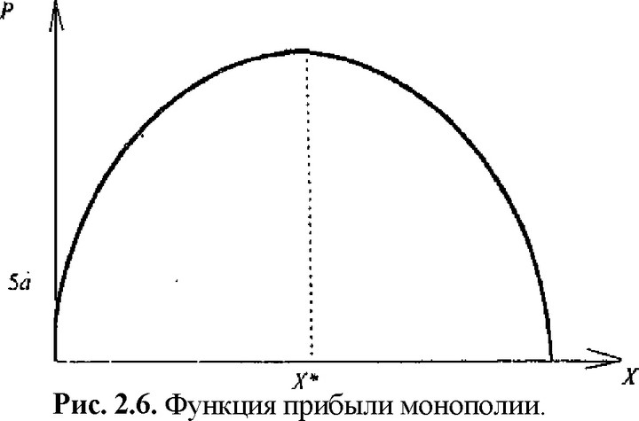 �� ���.<div class=