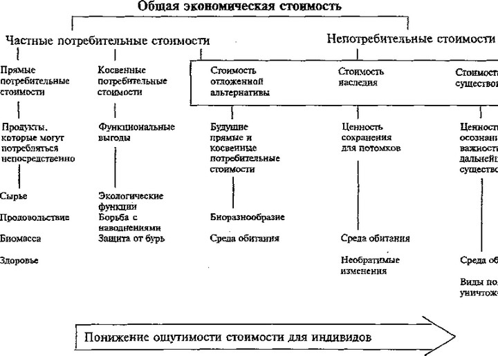���.<div class=