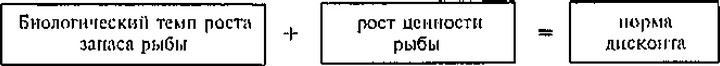 Данная формула означает, что при выборе эффективной стратегии эксплуатации рыбных запасов мы должны ориентироваться на устойчивый рост запаса и ценности рыбы.