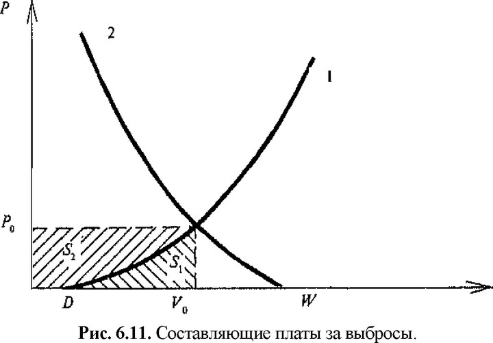 Рис.<div class=