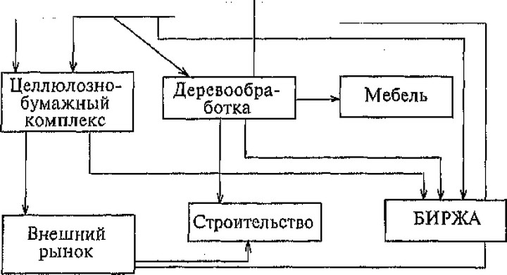 ���.<div class=