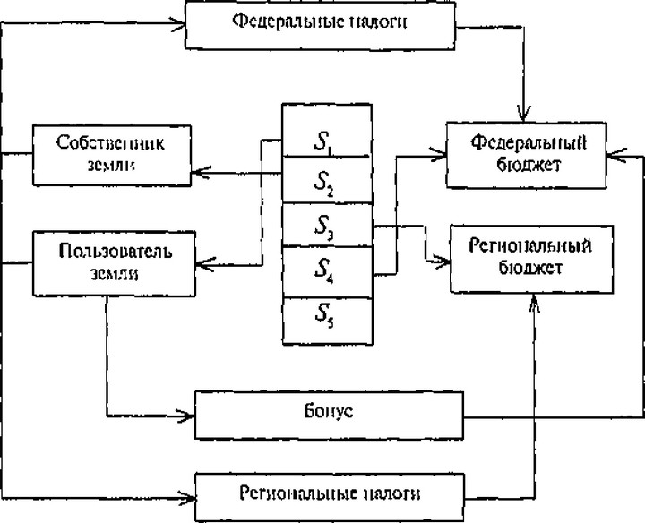 Рис.<div class=