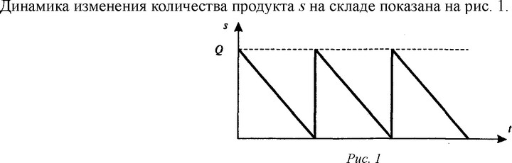 При этом оптимальным решением задачи будет такой размер заказа, при котором минимизируются общие издержки за период, равные сумме издержек хранения и издержек заказа.