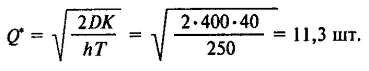 Тогда точка восстановления запаса R будет равна dL = 1,6-6 = 9,6 шт.