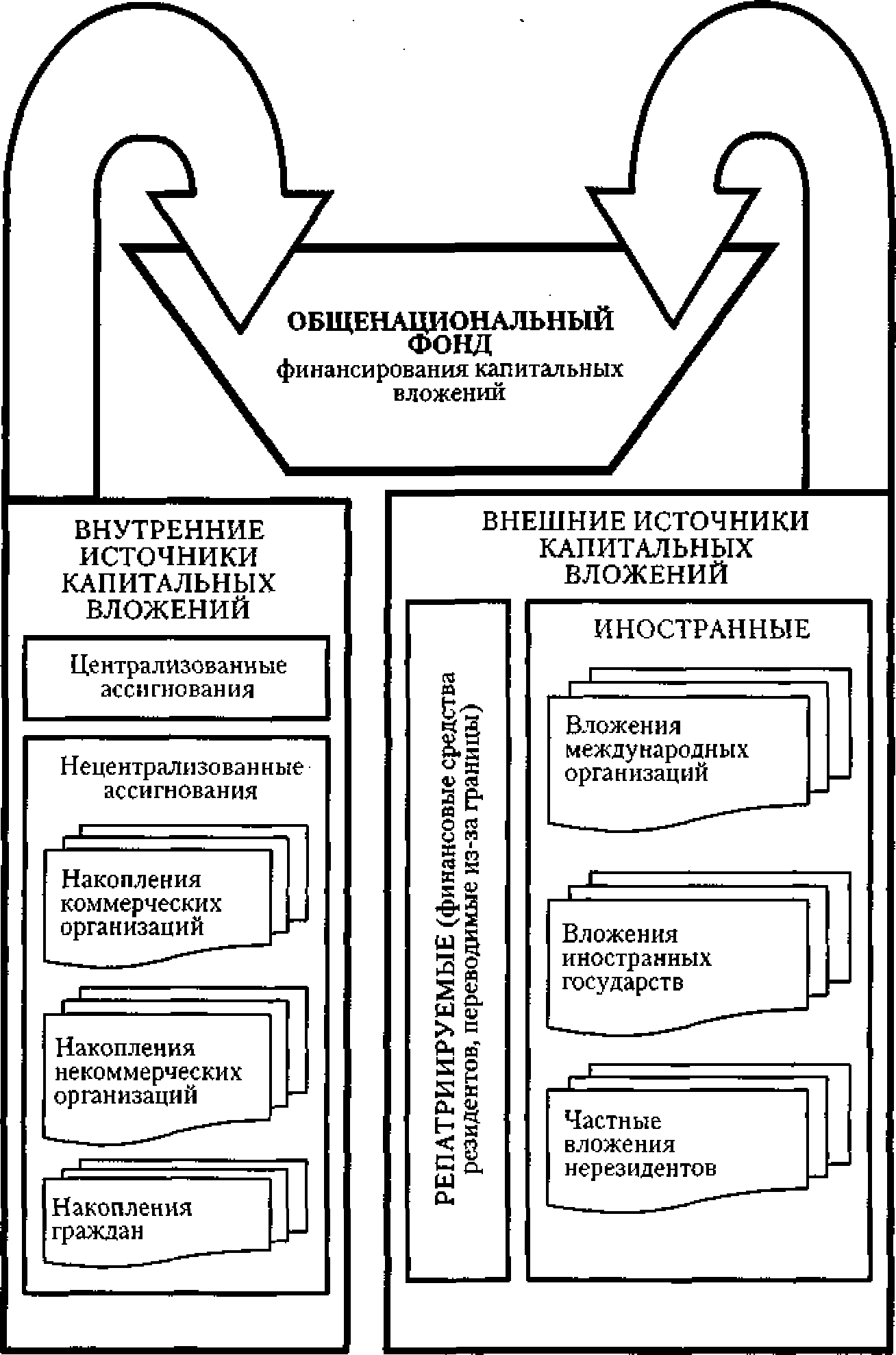 ���.<div class=