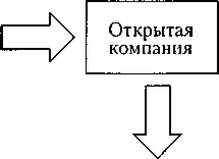 ���.<div class=