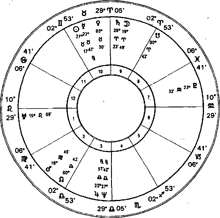 Нью-Йоркская фондовая биржа