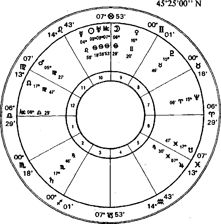 ������� ������� 26 ������ 1842 �. ������