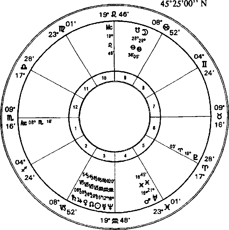 �����1 ������� 1949 �. �����