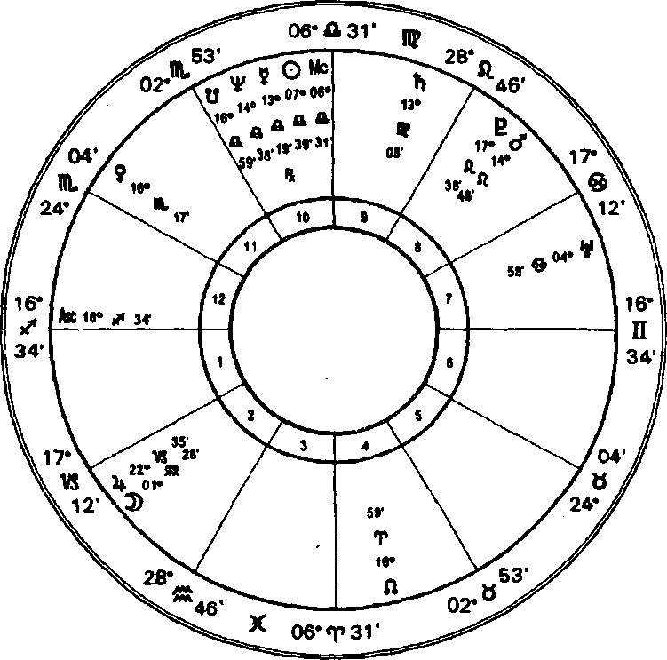 ������� ������� 26 ������ 1842 �. ������� (�����) 06:11:00 AM GMT ���� 0:00 116�25'00 �