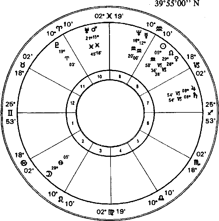 ������� 5 ������� 1958 �. �����