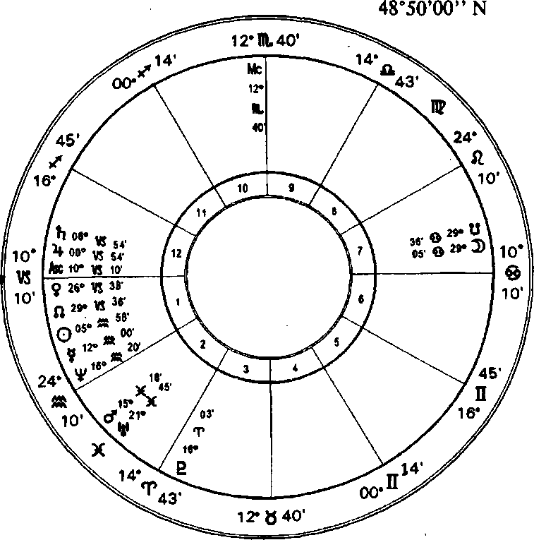 �������� �������� 23 ��� 1949 �. ����