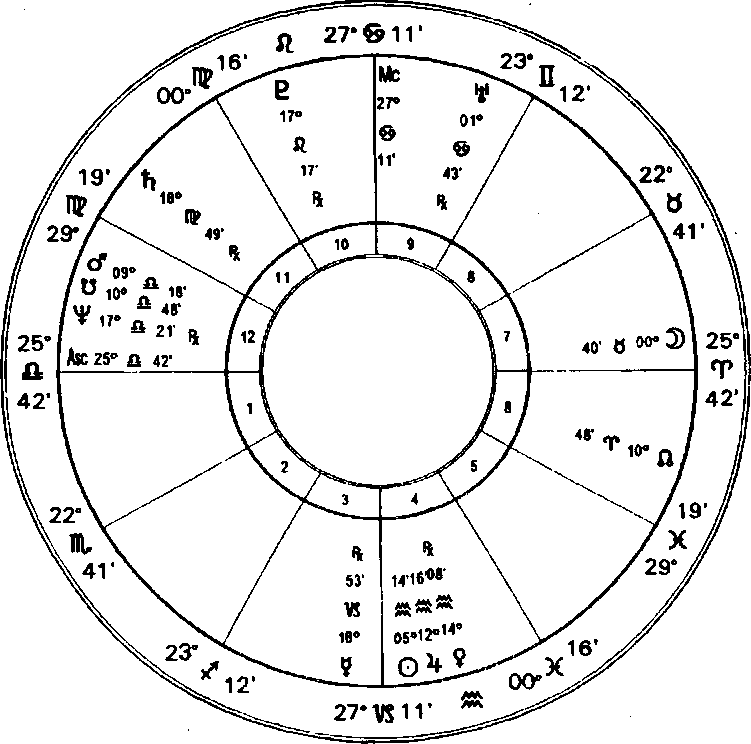 ������� ������� 26 ������ 1842 �. ����