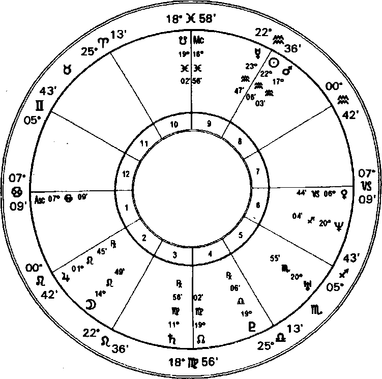 ������� ������� 26 ������ 1842 �. �������