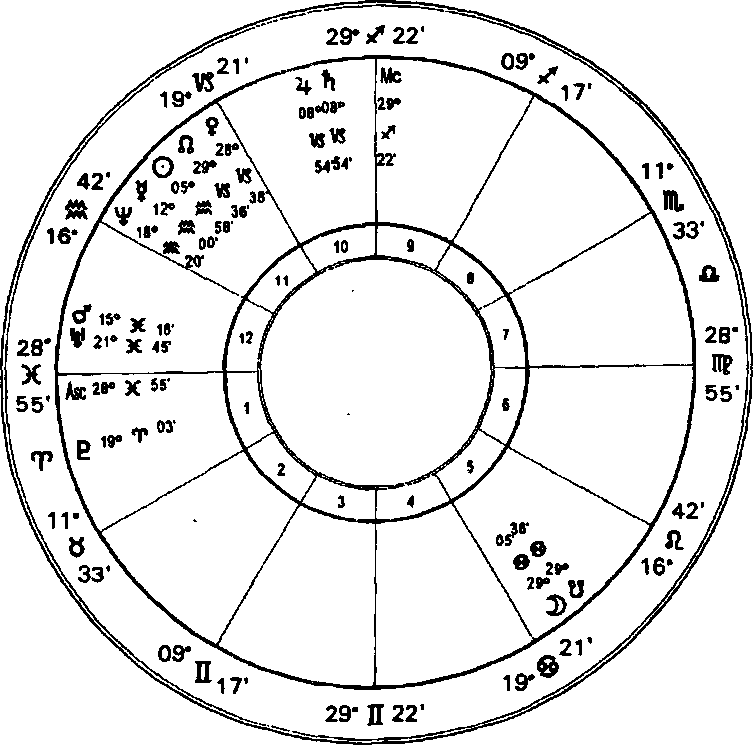 ������� 14 ��� 1948 �.