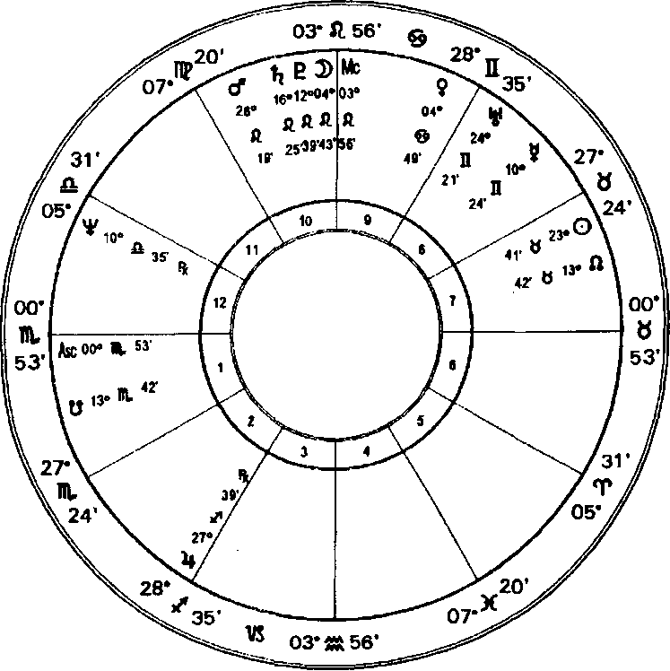 ������� ������� 26 ������ 1842 �. ���������