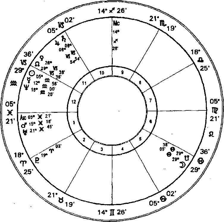 ������� ������� 26 ������ 1842 �. �����