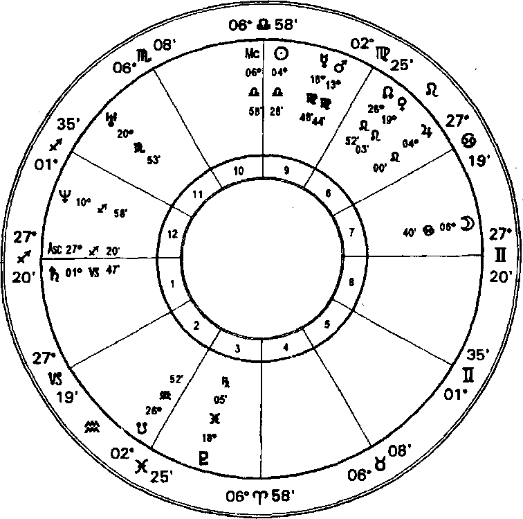 ������� ������� 26 ������ 1842 �. ������