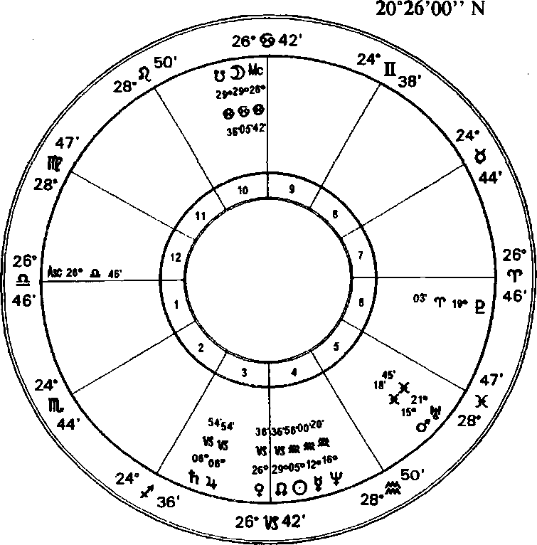 ������19 ������ 1947 �. �������