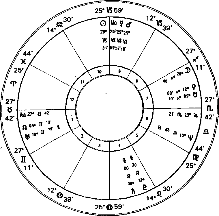 ������� ������� 26 ������ 1842 �. �������