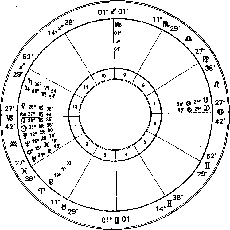 ���31 ������ 1961 �. ������������