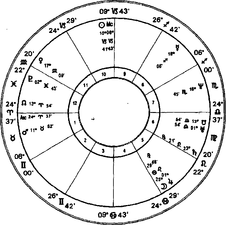 ������� ������� 26 ������ 1842 �. ������
