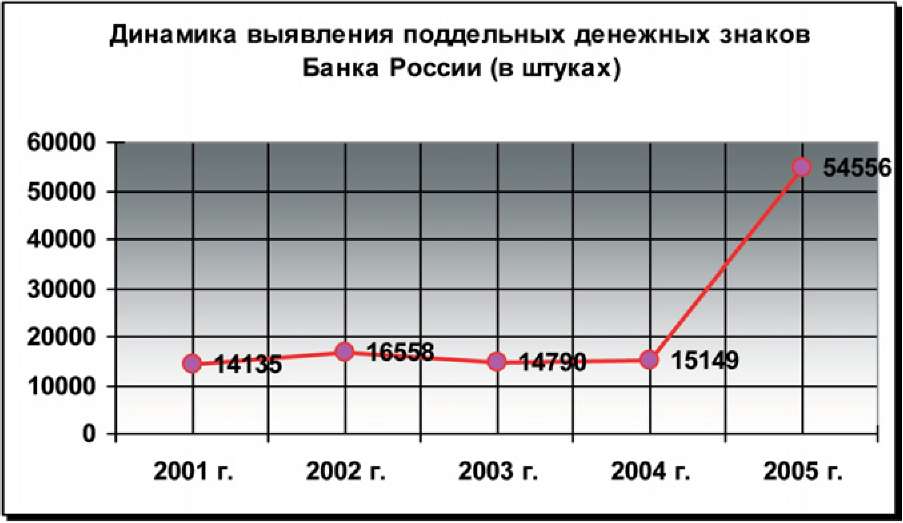 ���.1.4.<div class=