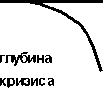 Мифические герои Образование 6-8 классов