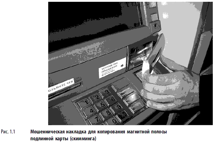 ПИН-код копируется накладной клавиатурой (рис.1.2) или записывается миниатюрной видеокамерой.