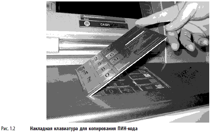 Доступ злоумышленников к данным магнитной полосы и ПИН-коду упростил им задачу получения наличных — часто мошенниками для этого используется так называемый «белый пластик».