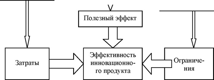 ���.<div class=