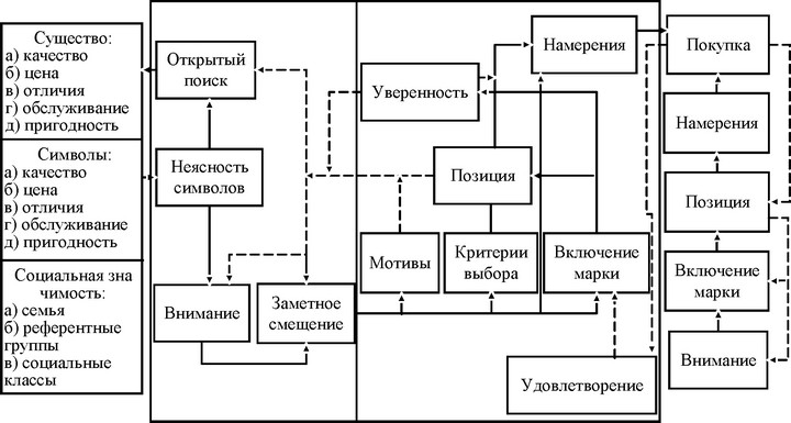 Рис.<div class=