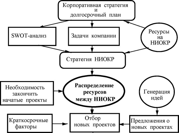���.<div class=