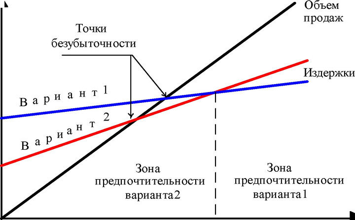 ���.<div class=