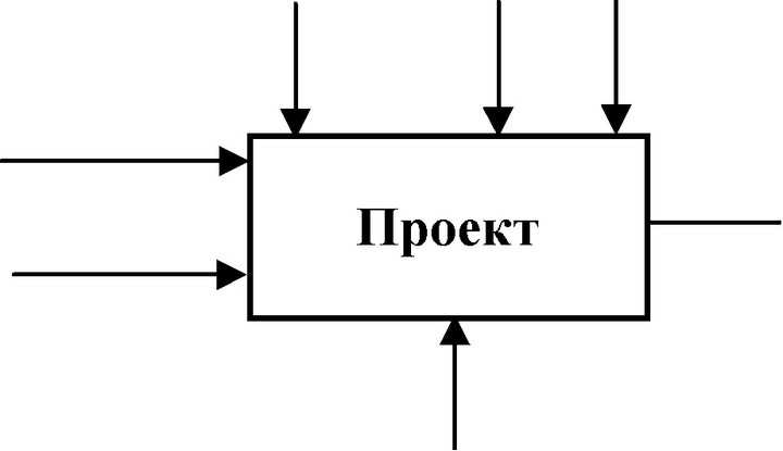 Рис.<div class=