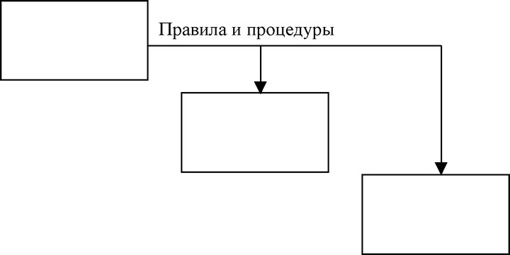 Рис.<div class=