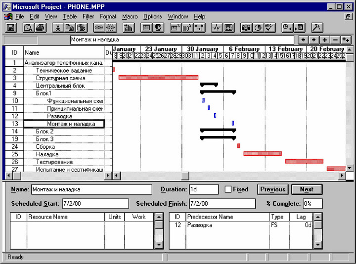 Рис. 2O. Пример экрана программы Microsoft Project