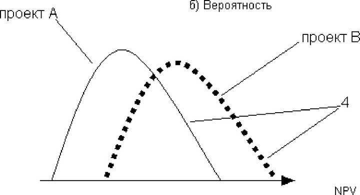 Рис.<div class=
