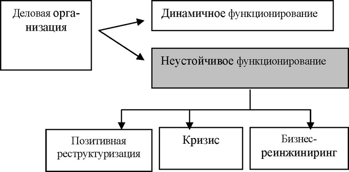 ���.<div class=