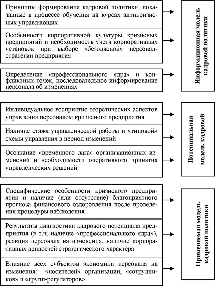 Рис.<div class=