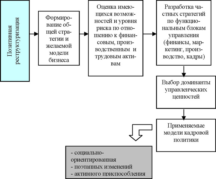 Рис.<div class=