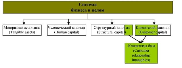 ����� ��Pey�c�o� ��� � ������� ������� � �����