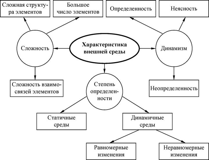 Рис.<div class=