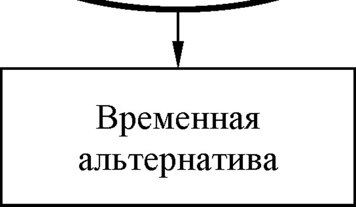 ���.<div class=