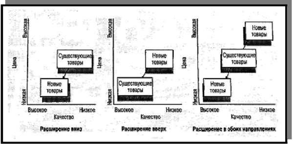 Рисунок 4.<div class=