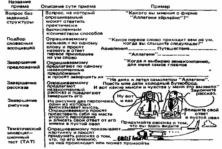 Рис.<div class=